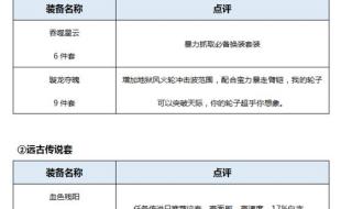 dnf柔道装备 dnf柔道装备