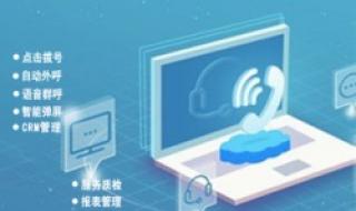 电信goip是什么 ip网络电话