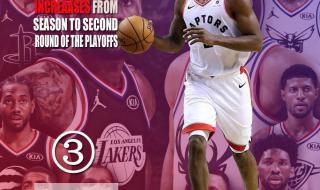 2018nba常规赛排名表 2018nba常规赛排名表